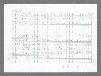 主要名稱：美國國務院臺灣檔案（二）（1945~1949）圖檔，第308張，共1023張