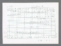 主要名稱：美國國務院臺灣檔案（二）（1945~1949）圖檔，第336張，共1023張