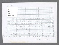 主要名稱：美國國務院臺灣檔案（二）（1945~1949）圖檔，第368張，共1023張