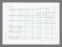 主要名稱：美國國務院臺灣檔案（二）（1945~1949）圖檔，第388張，共1023張