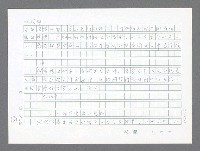 主要名稱：美國國務院臺灣檔案（二）（1945~1949）圖檔，第410張，共1023張