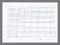 主要名稱：美國國務院臺灣檔案（二）（1945~1949）圖檔，第422張，共1023張