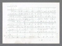 主要名稱：美國國務院臺灣檔案（二）（1945~1949）圖檔，第432張，共1023張