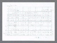 主要名稱：美國國務院臺灣檔案（二）（1945~1949）圖檔，第464張，共1023張