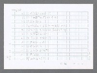 主要名稱：美國國務院臺灣檔案（二）（1945~1949）圖檔，第469張，共1023張