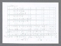 主要名稱：美國國務院臺灣檔案（二）（1945~1949）圖檔，第470張，共1023張
