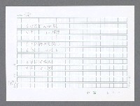 主要名稱：美國國務院臺灣檔案（二）（1945~1949）圖檔，第500張，共1023張