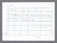 主要名稱：美國國務院臺灣檔案（二）（1945~1949）圖檔，第524張，共1023張