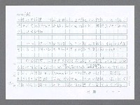 主要名稱：美國國務院臺灣檔案（二）（1945~1949）圖檔，第537張，共1023張