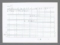 主要名稱：美國國務院臺灣檔案（二）（1945~1949）圖檔，第596張，共1023張