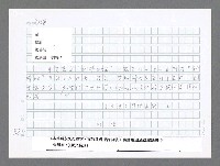 主要名稱：美國國務院臺灣檔案（二）（1945~1949）圖檔，第601張，共1023張