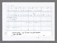 主要名稱：美國國務院臺灣檔案（二）（1945~1949）圖檔，第616張，共1023張