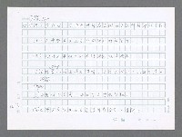 主要名稱：美國國務院臺灣檔案（二）（1945~1949）圖檔，第631張，共1023張