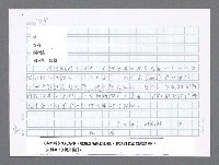 主要名稱：美國國務院臺灣檔案（二）（1945~1949）圖檔，第644張，共1023張
