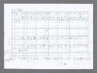 主要名稱：美國國務院臺灣檔案（二）（1945~1949）圖檔，第648張，共1023張