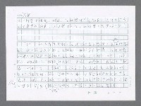 主要名稱：美國國務院臺灣檔案（二）（1945~1949）圖檔，第656張，共1023張