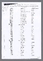 主要名稱：美國國務院臺灣檔案（二）（1945~1949）圖檔，第688張，共1023張