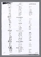 主要名稱：美國國務院臺灣檔案（二）（1945~1949）圖檔，第689張，共1023張