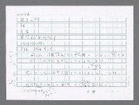 主要名稱：美國國務院臺灣檔案（二）（1945~1949）圖檔，第704張，共1023張