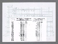 主要名稱：美國國務院臺灣檔案（二）（1945~1949）圖檔，第733張，共1023張