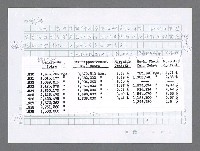 主要名稱：美國國務院臺灣檔案（二）（1945~1949）圖檔，第735張，共1023張