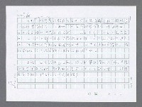 主要名稱：美國國務院臺灣檔案（二）（1945~1949）圖檔，第736張，共1023張