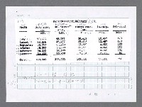 主要名稱：美國國務院臺灣檔案（二）（1945~1949）圖檔，第740張，共1023張