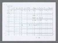 主要名稱：美國國務院臺灣檔案（二）（1945~1949）圖檔，第743張，共1023張