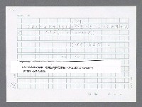 主要名稱：美國國務院臺灣檔案（二）（1945~1949）圖檔，第746張，共1023張