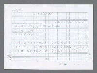 主要名稱：美國國務院臺灣檔案（二）（1945~1949）圖檔，第748張，共1023張