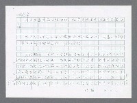 主要名稱：美國國務院臺灣檔案（二）（1945~1949）圖檔，第750張，共1023張