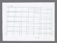主要名稱：美國國務院臺灣檔案（二）（1945~1949）圖檔，第756張，共1023張