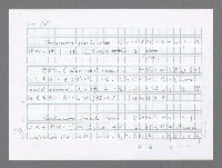 主要名稱：美國國務院臺灣檔案（二）（1945~1949）圖檔，第765張，共1023張