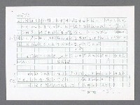 主要名稱：美國國務院臺灣檔案（二）（1945~1949）圖檔，第778張，共1023張