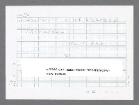 主要名稱：美國國務院臺灣檔案（二）（1945~1949）圖檔，第780張，共1023張