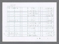 主要名稱：美國國務院臺灣檔案（二）（1945~1949）圖檔，第783張，共1023張