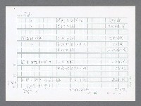 主要名稱：美國國務院臺灣檔案（二）（1945~1949）圖檔，第784張，共1023張