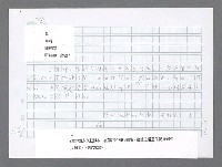主要名稱：美國國務院臺灣檔案（二）（1945~1949）圖檔，第789張，共1023張