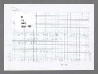 主要名稱：美國國務院臺灣檔案（二）（1945~1949）圖檔，第795張，共1023張