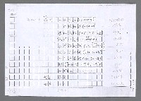 主要名稱：美國國務院臺灣檔案（二）（1945~1949）圖檔，第798張，共1023張