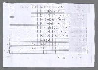 主要名稱：美國國務院臺灣檔案（二）（1945~1949）圖檔，第799張，共1023張
