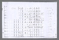 主要名稱：美國國務院臺灣檔案（二）（1945~1949）圖檔，第802張，共1023張