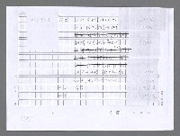 主要名稱：美國國務院臺灣檔案（二）（1945~1949）圖檔，第805張，共1023張