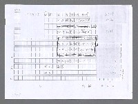 主要名稱：美國國務院臺灣檔案（二）（1945~1949）圖檔，第807張，共1023張