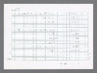 主要名稱：美國國務院臺灣檔案（二）（1945~1949）圖檔，第808張，共1023張