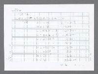 主要名稱：美國國務院臺灣檔案（二）（1945~1949）圖檔，第809張，共1023張