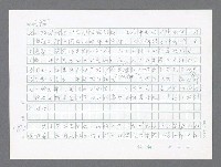 主要名稱：美國國務院臺灣檔案（二）（1945~1949）圖檔，第819張，共1023張