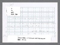 主要名稱：美國國務院臺灣檔案（二）（1945~1949）圖檔，第824張，共1023張