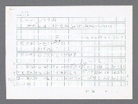 主要名稱：美國國務院臺灣檔案（二）（1945~1949）圖檔，第825張，共1023張