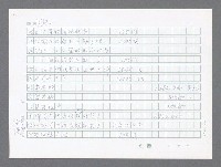 主要名稱：美國國務院臺灣檔案（二）（1945~1949）圖檔，第835張，共1023張